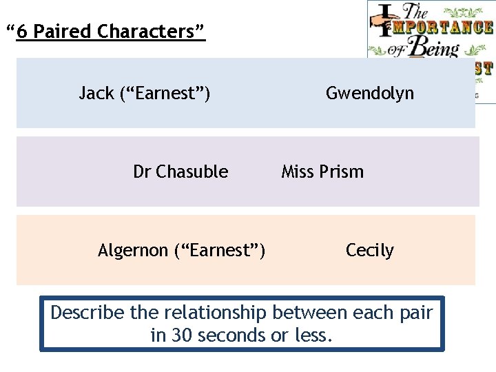 “ 6 Paired Characters” Jack (“Earnest”) Dr Chasuble Algernon (“Earnest”) Gwendolyn Miss Prism Cecily
