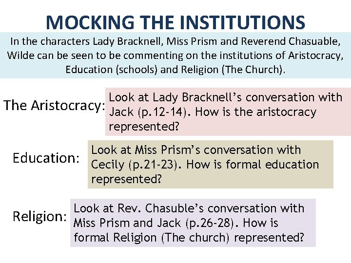 MOCKING THE INSTITUTIONS In the characters Lady Bracknell, Miss Prism and Reverend Chasuable, Wilde