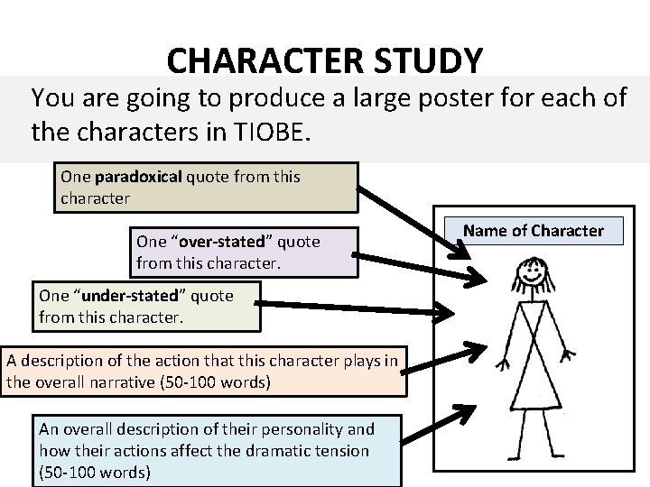 CHARACTER STUDY You are going to produce a large poster for each of the