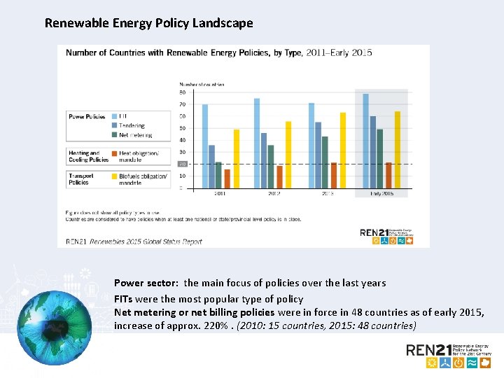 Renewable Energy Policy Landscape Power sector: the main focus of policies over the last