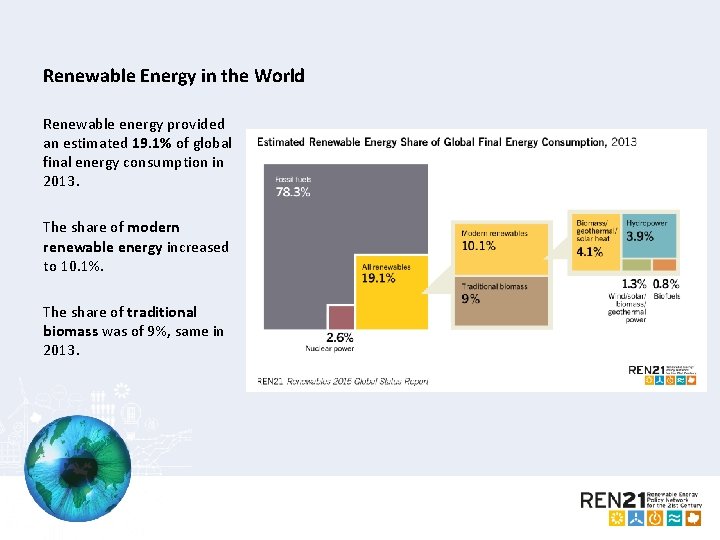 Renewable Energy in the World Renewable energy provided an estimated 19. 1% of global