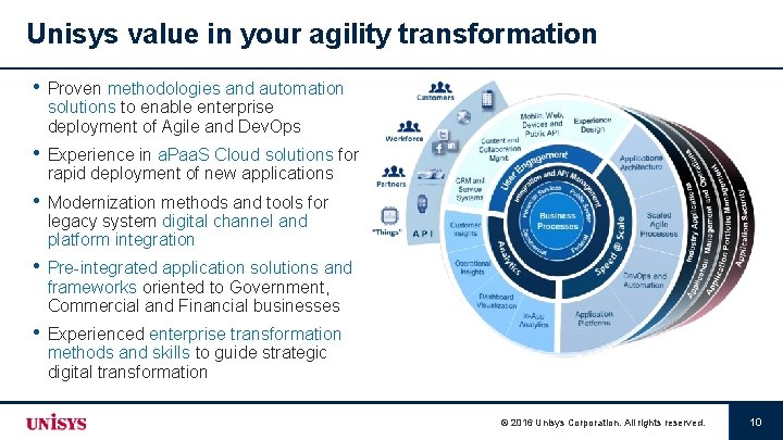 Unisys value in your agility transformation • Proven methodologies and automation solutions to enable