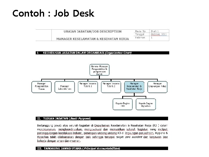 Contoh : Job Desk 