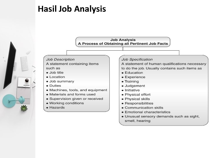 Hasil Job Analysis 