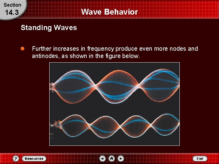 Section Wave Behavior 14. 3 Standing Waves Further increases in frequency produce even more