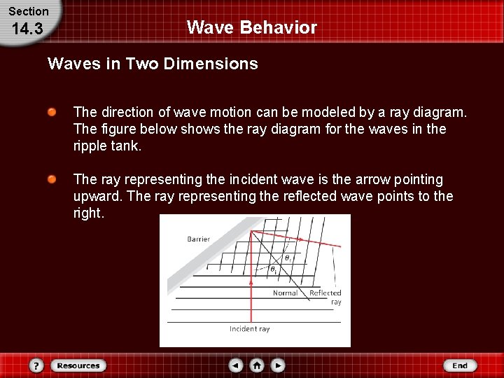 Section 14. 3 Wave Behavior Waves in Two Dimensions The direction of wave motion