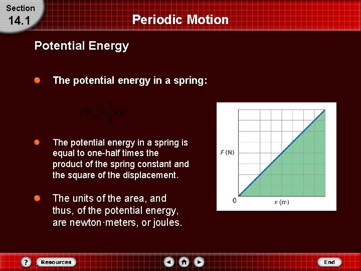 Section Periodic Motion 14. 1 Potential Energy The potential energy in a spring: The