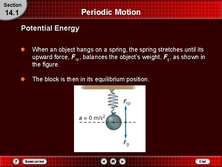 Section Periodic Motion 14. 1 Potential Energy When an object hangs on a spring,