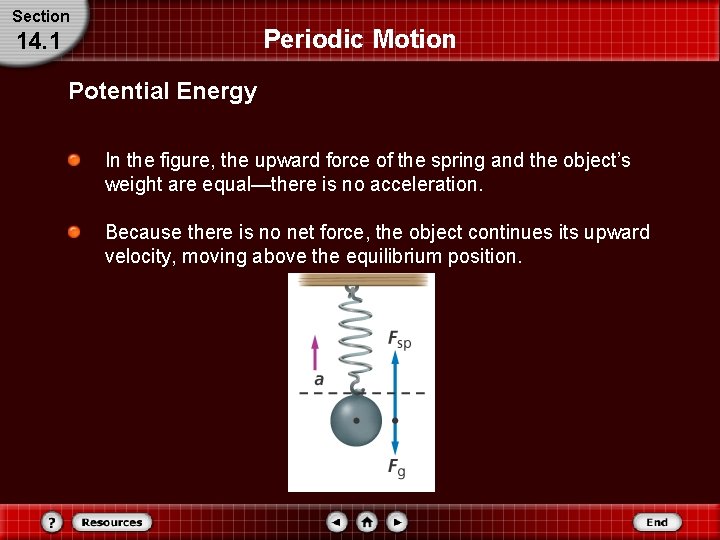 Section Periodic Motion 14. 1 Potential Energy In the figure, the upward force of