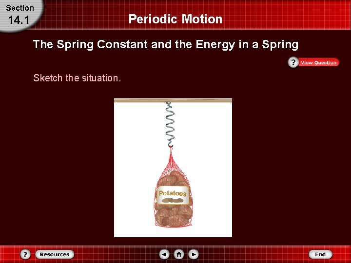 Section 14. 1 Periodic Motion The Spring Constant and the Energy in a Spring