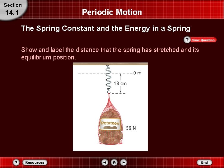 Section 14. 1 Periodic Motion The Spring Constant and the Energy in a Spring