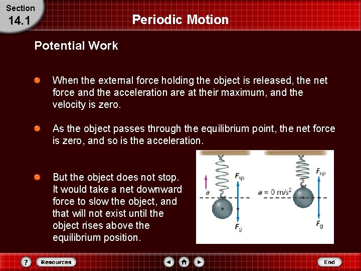 Section Periodic Motion 14. 1 Potential Work When the external force holding the object