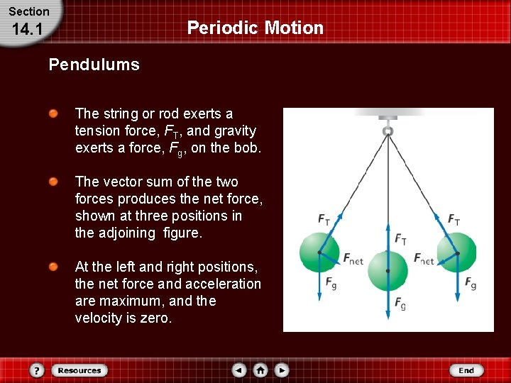 Section Periodic Motion 14. 1 Pendulums The string or rod exerts a tension force,