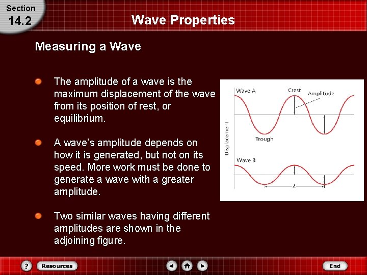 Section 14. 2 Wave Properties Measuring a Wave The amplitude of a wave is
