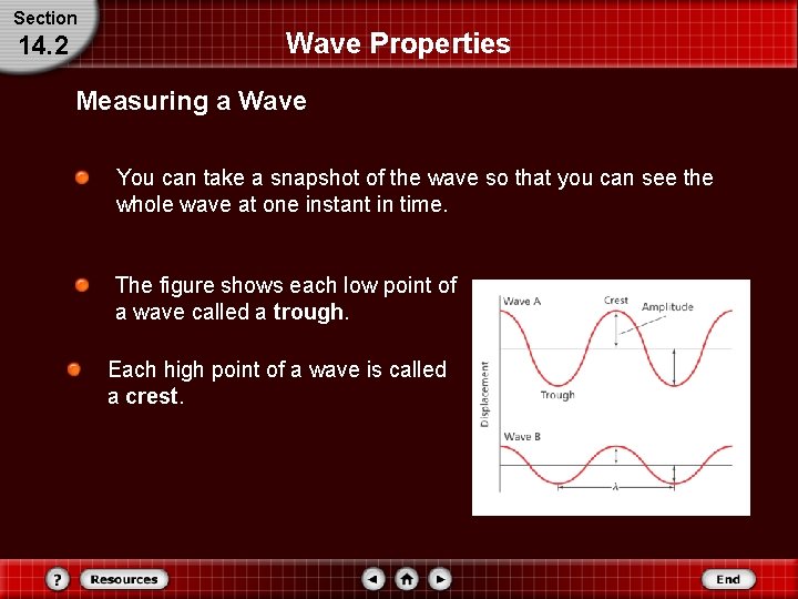 Section 14. 2 Wave Properties Measuring a Wave You can take a snapshot of