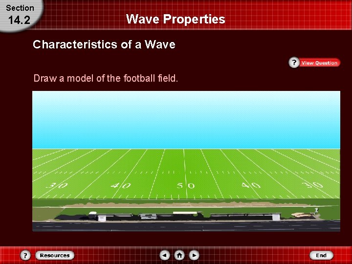 Section 14. 2 Wave Properties Characteristics of a Wave Draw a model of the