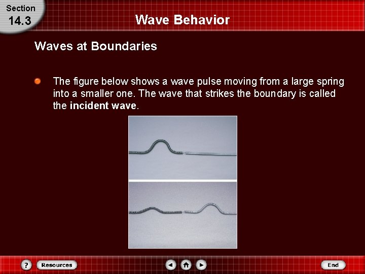 Section 14. 3 Wave Behavior Waves at Boundaries The figure below shows a wave