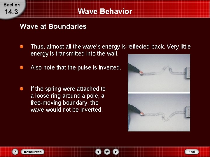 Section 14. 3 Wave Behavior Wave at Boundaries Thus, almost all the wave’s energy