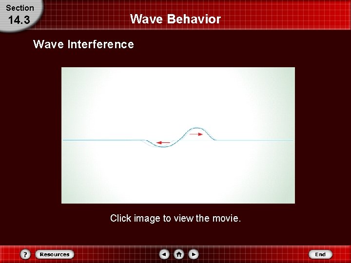 Section 14. 3 Wave Behavior Wave Interference Click image to view the movie. 