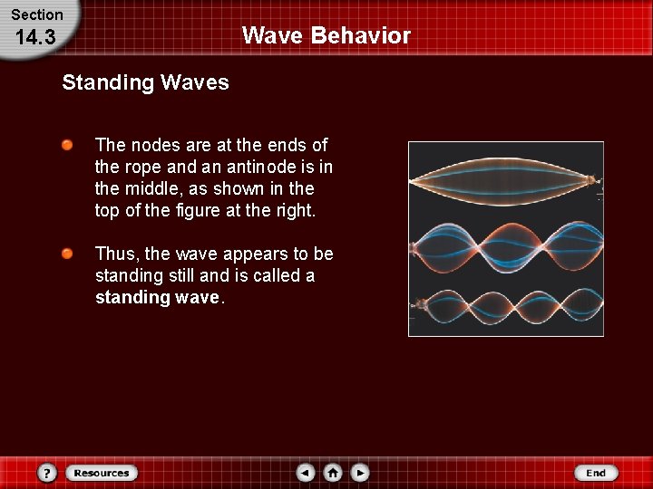 Section Wave Behavior 14. 3 Standing Waves The nodes are at the ends of