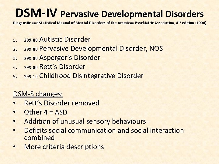 DSM-IV Pervasive Developmental Disorders Diagnostic and Statistical Manual of Mental Disorders of the American