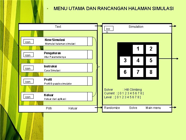  • MENU UTAMA DAN RANCANGAN HALAMAN SIMULASI Text icon icon Simulation ico n