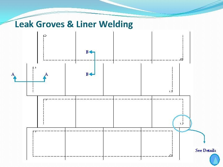 Leak Groves & Liner Welding B A A B See Details 