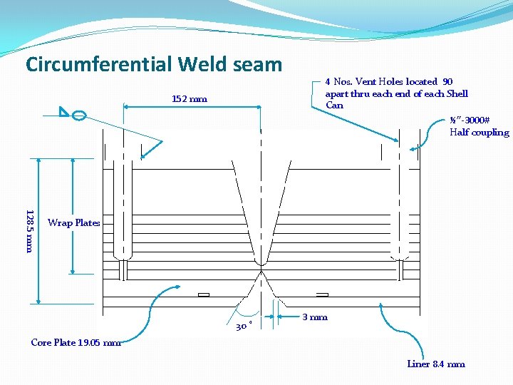 Circumferential Weld seam 152 mm 4 Nos. Vent Holes located 90 apart thru each