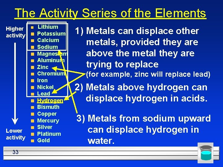 The Activity Series of the Elements Higher activity Lower activity 33 Lithium Potassium Calcium