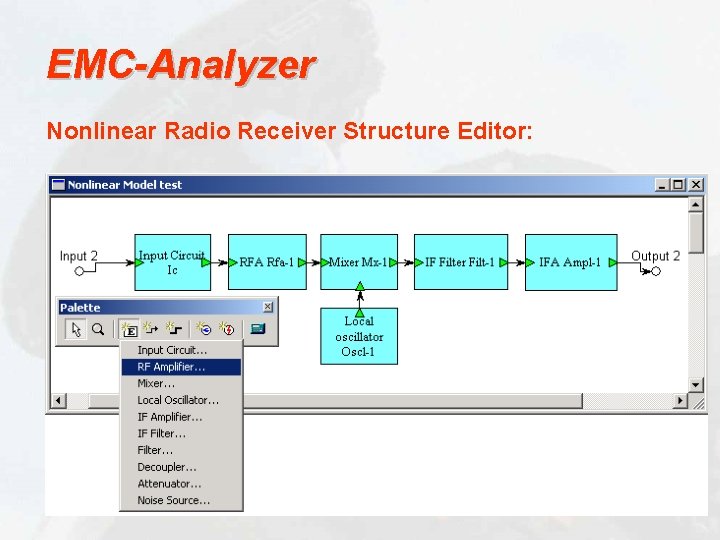 EMC-Analyzer Nonlinear Radio Receiver Structure Editor: 