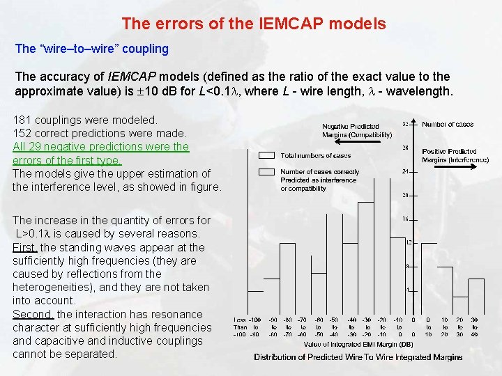 The errors of the IEMCAP models The “wire–to–wire” coupling The accuracy of IEMCAP models