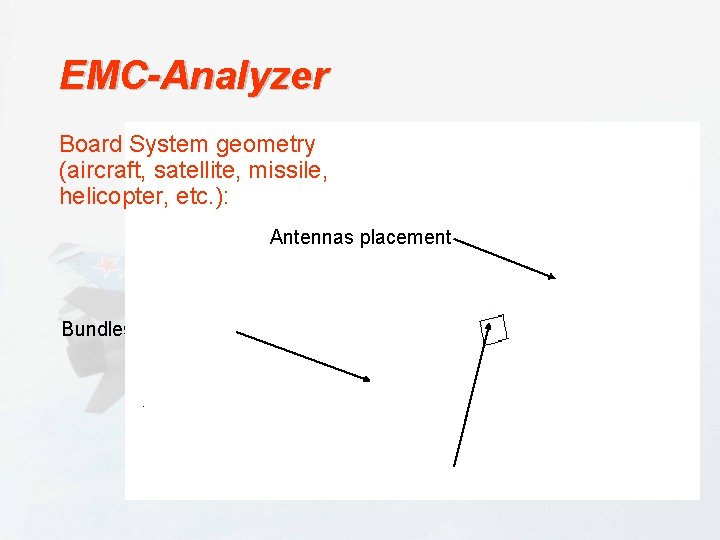 EMC-Analyzer Board System geometry (aircraft, satellite, missile, helicopter, etc. ): Antennas placement Bundles placement