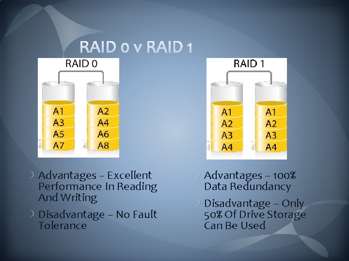 Advantages – Excellent Performance In Reading And Writing Disadvantage – No Fault Tolerance Advantages