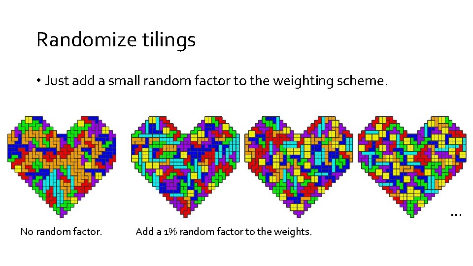 Randomize tilings • Just add a small random factor to the weighting scheme. …
