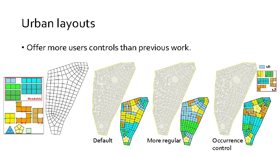 Urban layouts • Offer more users controls than previous work. Default More regular Occurrence