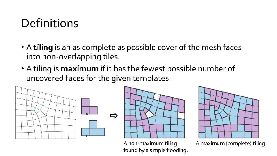 Definitions • A tiling is an as complete as possible cover of the mesh