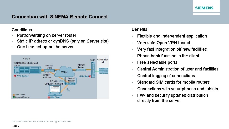 Connection with SINEMA Remote Connect Conditions: - Portforwarding on server router - Static IP