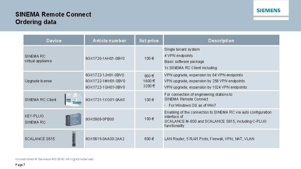 SINEMA Remote Connect Ordering data Device Article number list price Description Single tenant system