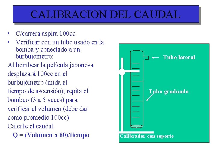 CALIBRACION DEL CAUDAL • C/carrera aspira 100 cc • Verificar con un tubo usado