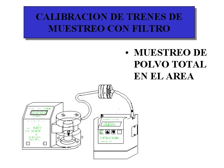 CALIBRACION DE TRENES DE MUESTREO CON FILTRO • MUESTREO DE POLVO TOTAL EN EL