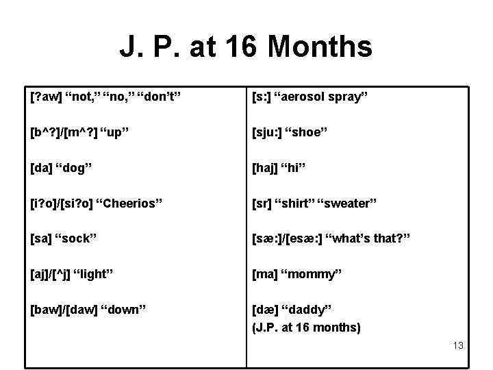 J. P. at 16 Months [? aw] “not, ” “no, ” “don’t” [s: ]