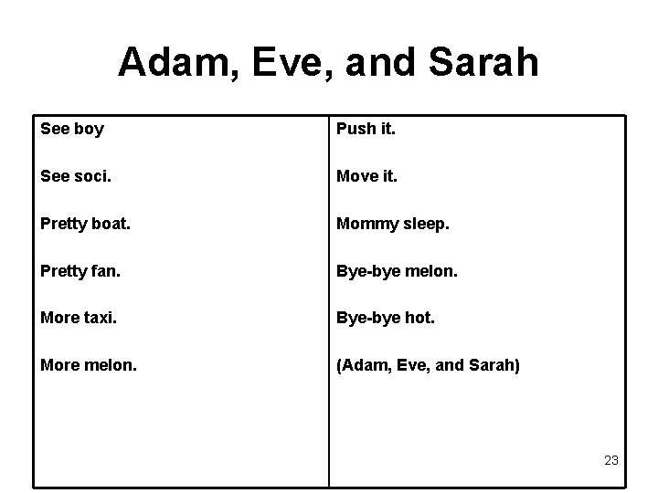 Adam, Eve, and Sarah See boy Push it. See soci. Move it. Pretty boat.