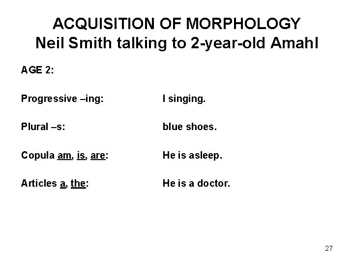 ACQUISITION OF MORPHOLOGY Neil Smith talking to 2 -year-old Amahl AGE 2: Progressive –ing: