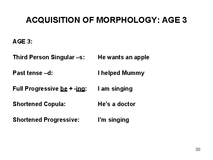ACQUISITION OF MORPHOLOGY: AGE 3: Third Person Singular –s: He wants an apple Past