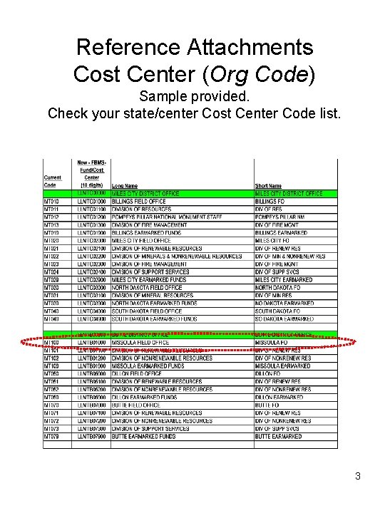 Reference Attachments Cost Center (Org Code) Sample provided. Check your state/center Cost Center Code Reference Attachments Cost Center (Org Code) Sample provided. Check your state/center Cost Center Code
