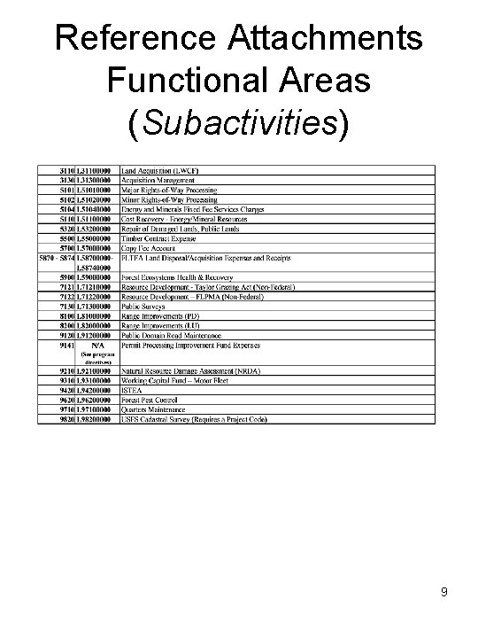 Reference Attachments Functional Areas (Subactivities) 9 Reference Attachments Functional Areas (Subactivities) 9