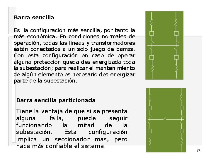 Barra sencilla Es la configuración más sencilla, por tanto la más económica. En condiciones