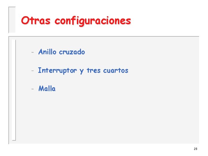 Otras configuraciones – Anillo cruzado – Interruptor y tres cuartos – Malla 28 