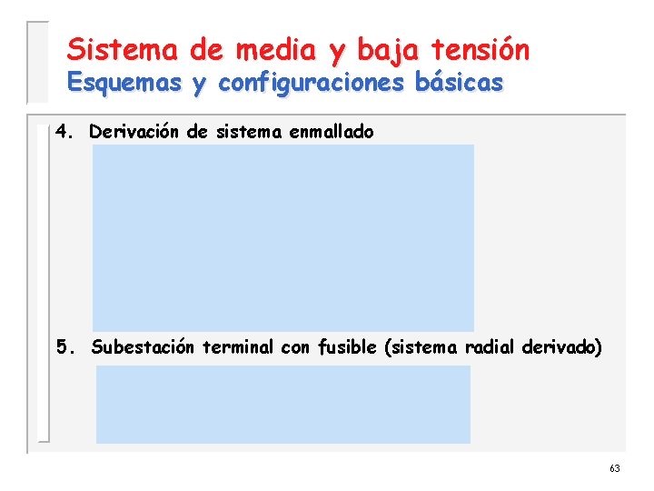 Sistema de media y baja tensión Esquemas y configuraciones básicas 4. Derivación de sistema