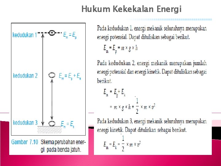 Hukum Kekekalan Energi 